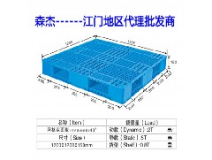 新會塑料地臺板：是否會出現變形情況？